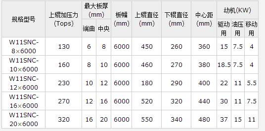 {xunruicms_img_title} {xunruicms_img_title}